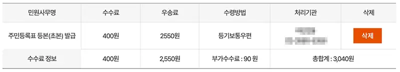 발급받은 주민등록등본을 우편 송부시 비용(등기우편)
