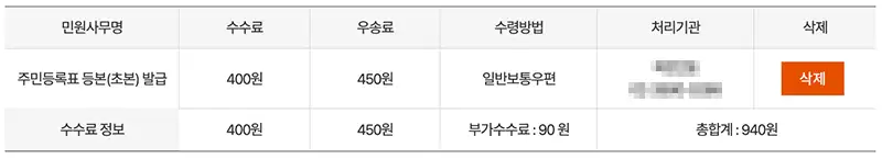 발급받은 주민등록등본을 우편 송부시 비용(보통우편)