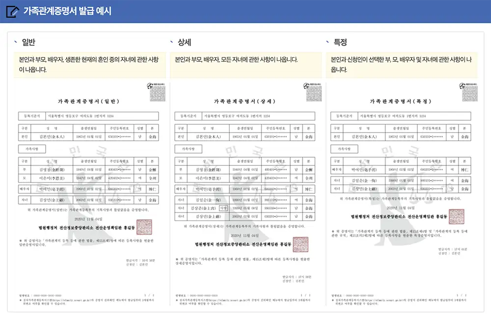 가족관계증명서 발급예시 (출처:법원 전자가족관계등록시스템)