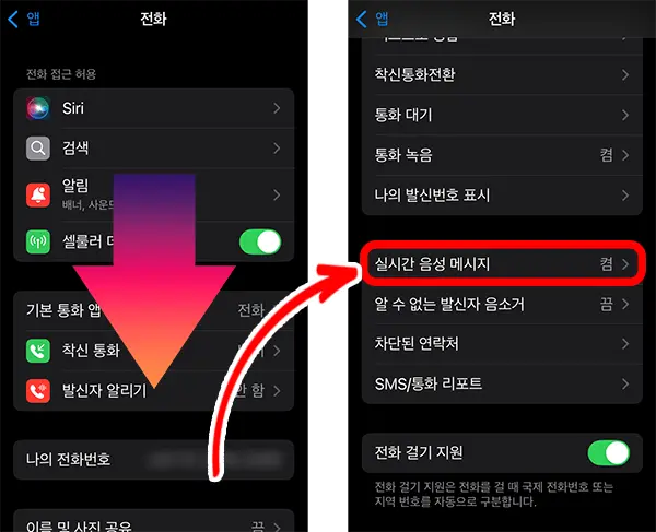 아이폰 걸려온 전화가 음성사서함으로 넘가는 경우 실시간 음성 메시지를 비활성화 하면 해결할 수 있다. 그림은 전화앱 설정에서 실시간 음성 메시지 메뉴의 위치를 찾아가는 모습